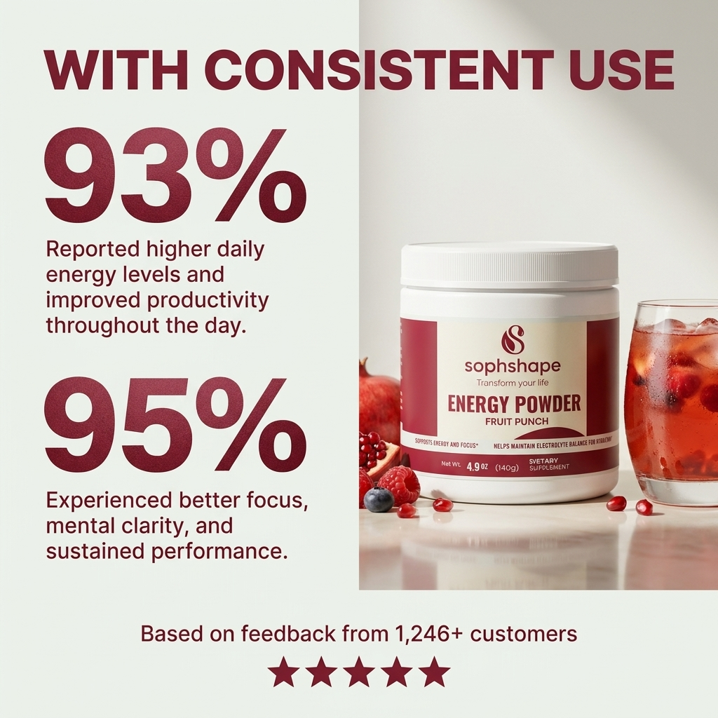 Energy Powder (Fruit Punch)