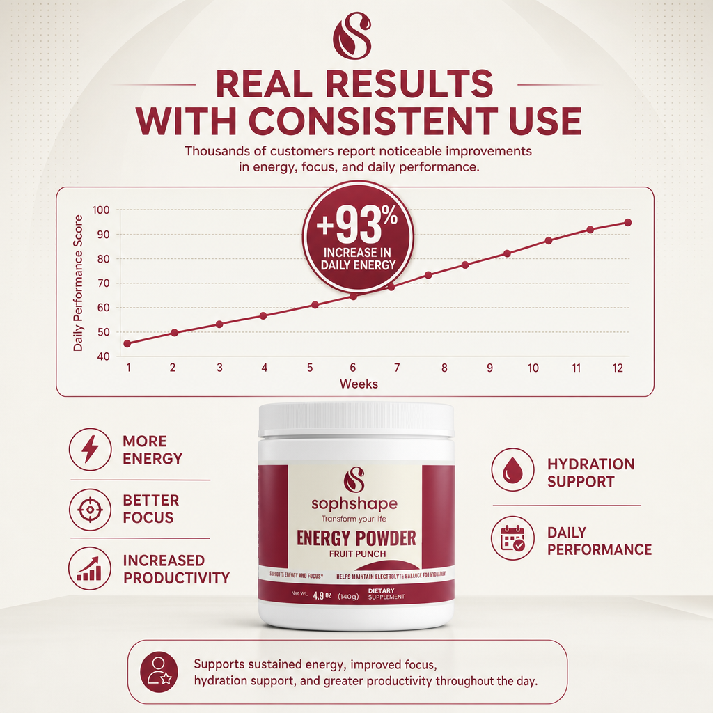 Energy Powder (Fruit Punch)